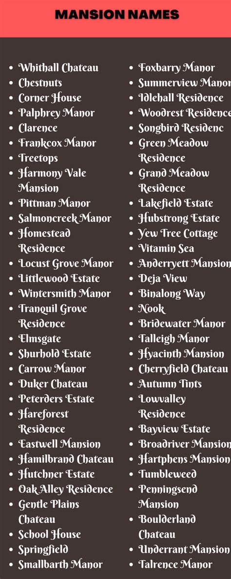 names for manors.